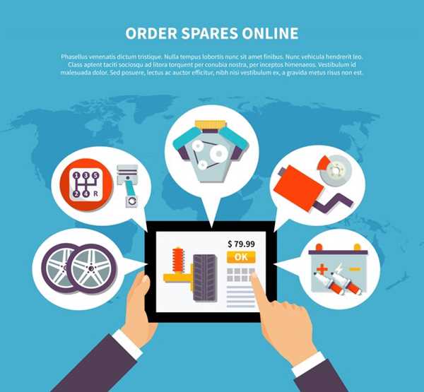 Sell Salvage Car Parts Online: Best Platforms and Tips